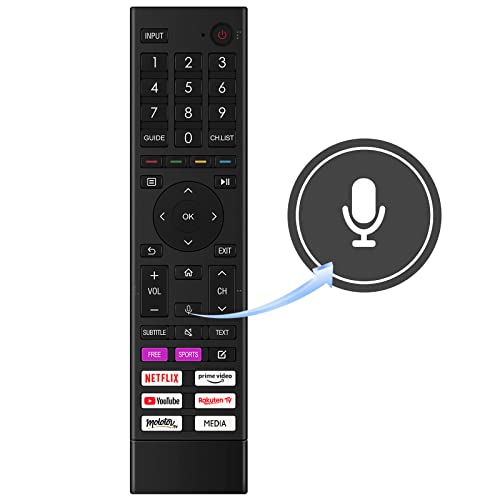 VINABTY Replaced Remote Fit for ERF3H80H Hisense TV 50A6EGTUK 50A6FGTUK 58A6BG 58A6CG 58A6DG 58A6DGCH 58A6EG 58A6FG 58A6GG 58A6HG 58A6EGCH 58A6BGTUK 58A6CGTUK 58A6EGTUK 58A6FGTUK - Image 2