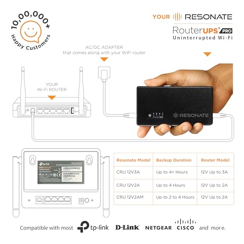 (Refurbished) RESONATE RouterUPS Pro CRU12V3A | 4X2600mAh Battery | for JioFiber | Mini UPS | UPS for WiFi Router | BRP | Compatible with Advanced... - Image 6
