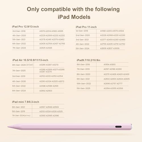 Hastraith Stylus Pen for iPad 2018-2026,13Min Fast Charge Apple iPad Pencil - image 3