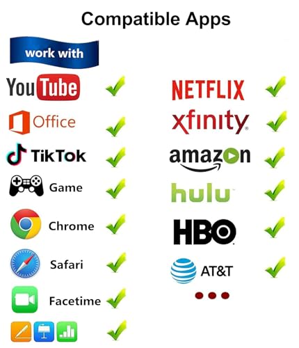 Câble Type-C vers HDMI anti-latence pour MacBook et iPad - 6