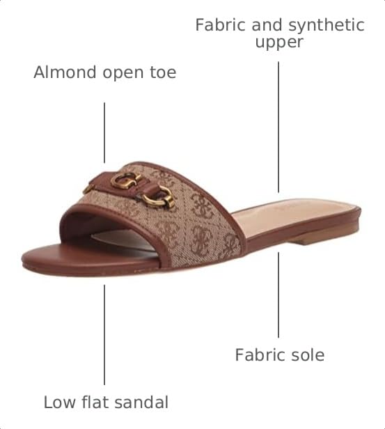 Image of GUESS womens Hammi
