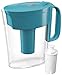 Brita Small 6 Cup Water Filter Pitcher with 1 Standard Filter, Made Without BPA, Metro, Turquoise (Package May Vary)