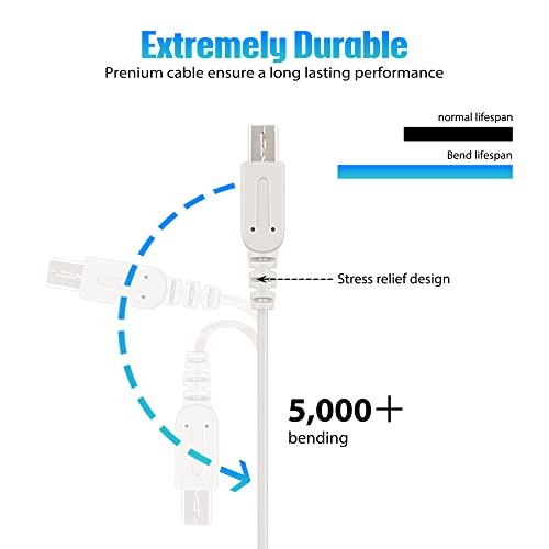 image for Xahpower 2DS Charger Kit, AC Power Adapter Charger and Stylus Pen for 