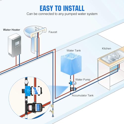 Image of ECO-WORTHY 0.75L 125PSI Pre-Pressurized Accumulator Tank Pressure Storage Vessel Hold Water Under Pressure Water Pump Flow Control Internal Bladder 25oz for RV Boat Marine Caravan