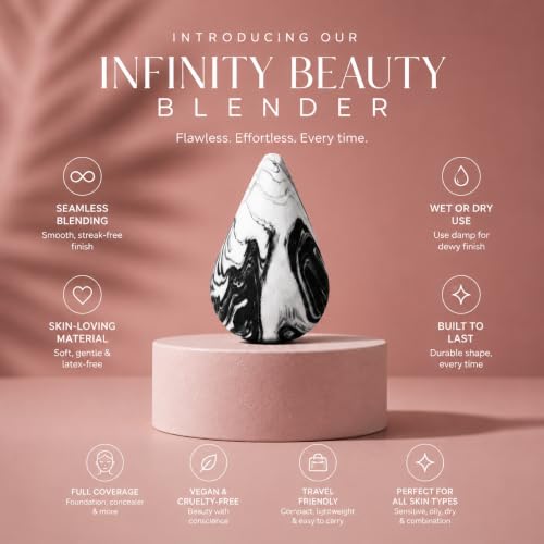 Image of Beauty Makeup Blender Sponge Latex-Free Soft Beauty Sponge for Foundation, Concealer & Blending | Reusable, Smooth Finish Applicator | Suitable for Liquid & Cream Makeup | Unisex, All Skin Types (Infinity)