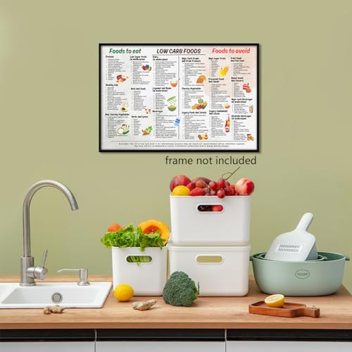 Image of Osdfem Low Carb Food List Chart, Diet Poster for Beginner, Meal Plan Art Print, Recipes and Snack Ideas Wall Art, Health Food Wall Art 12x16in Unframed