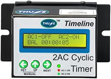 Thuse Timeline 2AC CYCLIC Timer : Amazon.in: Home Improvement