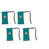 Synergy Digital Cordless Phone Batteries, works with Vtech LS5145 Cordless Phone, Combo-Pack includes: 4 x BATT-5872 Batteries