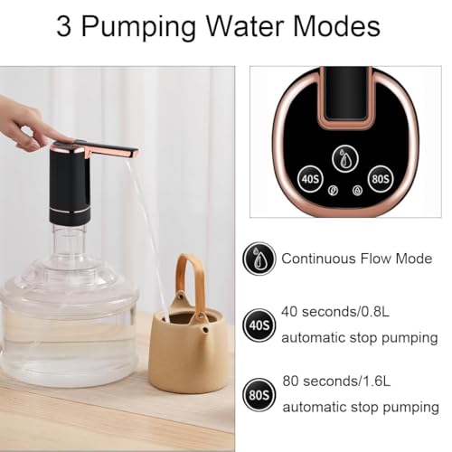 Image of Automatic Water Dispenser Pump for 20 Litre Bottle | Portable USB Rechargeable Water Pump Dispenser for Home, Office & Outdoors | Water Can Pump for 20 Litre | Water Can Dispenser