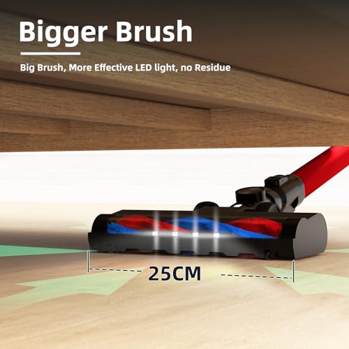 Conopu Aspirapolvere Senza Fili 25Kpa, Potente Scopa Elettrica Senza Fili Da 160W Con 2 Modalità, Scopa Elettrica Luci A Led, Batteria Rimovibile, Autonomia Fino A 38Minuti - 5