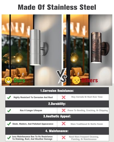 Image of Ken & Ricky Stainless Steel Outdoor Wall Light,Cylinder,Brushed Nickel,1PK