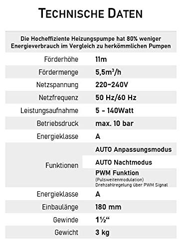 HST | Pompa di riscaldamento ad alta efficienza | Pompa di circolazione | HST EPS 25-11/180 mm | Altezza di mandata 11 m | regolazione della velocità tramite segnale PWM