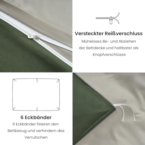Duvetnova Bettwäsche 155x220 2teilig Olivgrün/Beige Bettwäsche-Sets Microfaser ÖKO-TEX Wendebettwäsche 155 x 220, weich & bügelfrei 1 Bettbezug 155x220 + 1 Kissenbezug 80x80cm mit Reißverschluss