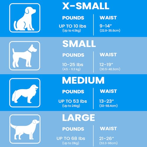 Image of BV Dog Wraps Male Small (Waist 12-19in) Super Absorbent - 400 Count Disposable - Doggie Diapers with Wetness Indicator - Adjustable Male Dog Wraps - Ideal for Incontinence /Training