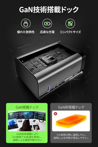 undefined Belkin Connect 11-in-1 GaNドック(150W) 3画面4K拡張 USB PD最大96W出力 高速10Gbps データ転送 USB-C/HDMI映像出力 microSD/SDカードスロット 8K@30Hz / 4K@120Hz 電源内蔵 1Gbpsイーサネットポート オーディオジャック MacBook PC タブレット Dell スマホ他対応 INC020qcSGY の商品画像 3