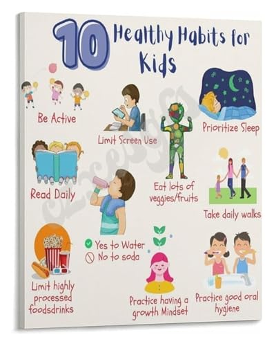 Classroom Rules and Healthy Habits Poster Educational Wall-Art for Canvas Print Behavior Chart for Home Bedroom Living Room(Unfr
