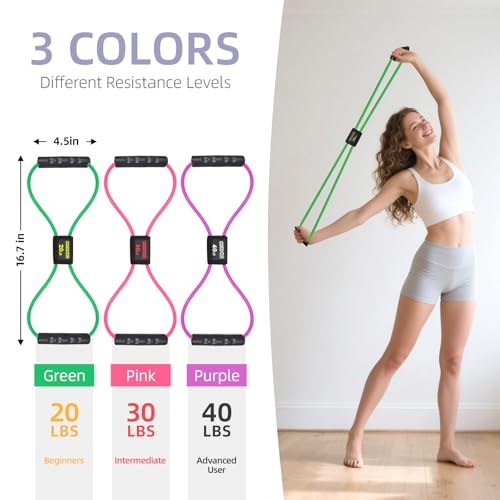 Image of Figure 8 Resistance Bands with Handles for Women Men, Exercise Bands for Back, 8 Shaped Resistance Bands for Arms, Shoulder, Leg Stretching, Physical Therapy, Yoga, Pilates, Home Gym Workout Equipment
