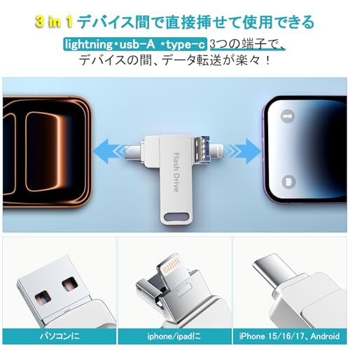 Vackiit「Apple MFi認証取得」128gb iPhone用 usbメモリ タイプc 3in 1 アプリ不要usb iphone対応 usbメモリ type-c Lightning USB アイフォン メモリー iPad用 フラッシュドライブ