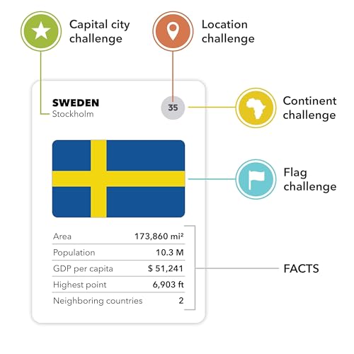 The World Game - Fun Geography Board Game - Educational Game for Kids & Adults - Cool Learning Gift Idea for Teenage Boys & Girls, 2-5 Players