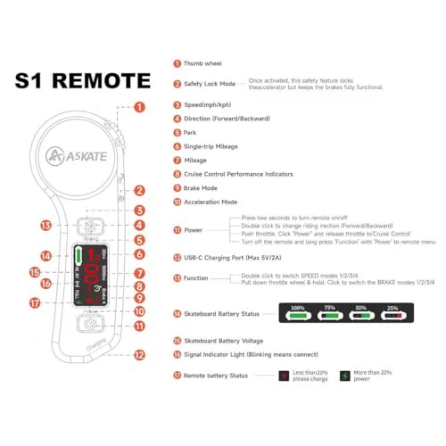 A1 Electric Skateboard with Remote, Rang Up to 17 Miles/24, 8 Ply Canadian Maple, Smooth Breaking, Suitable for Younger Beginners - Image 5