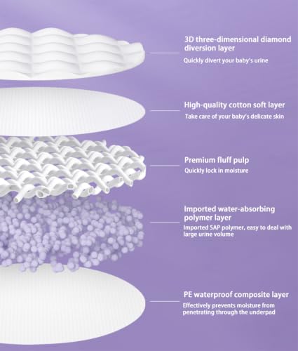 Image of Enhanced Disposable Baby Changing Pad Liners 100 Pack, Purple
