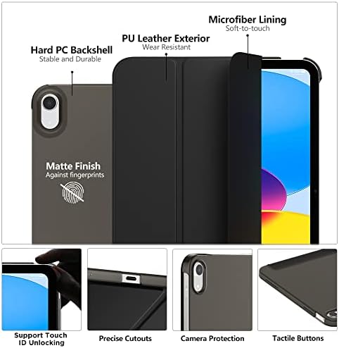 for iPad (A16) 11th Generation Case 11 Inch 2025, iPad