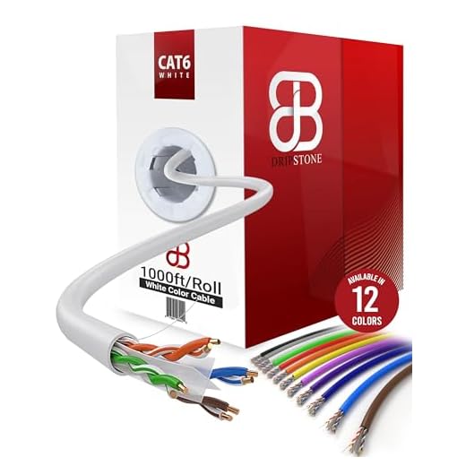 Dripstone 1000ft Cat6 Ethernet Cable