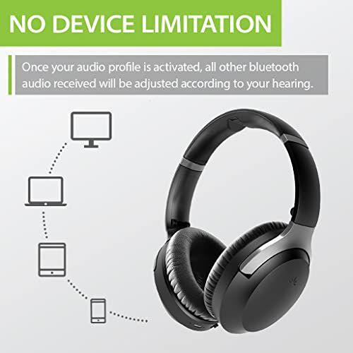 Avantree Aria Me - Bluetooth Headphones With Left/Right Ear Tunable Audio Listening Profiles, Ideal For Seniors & Hard Of Hearing, Perfect For Wireless Tv Watching With Charging Stand & Low Latency #TOP3