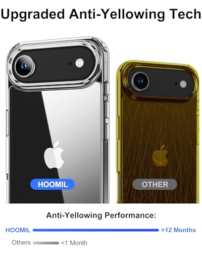 Image of HOOMIL Case for iPhone Air 6.5-Inch, Non-Yellowing, Drop Protection, Anti-Scratch Transparent Hard Back Phone Cover - Purple