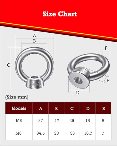 YOOPIN M6 Ringmutter, 6 Stück Augenmutter, 304 Edelstahl Ringösen, Ösenmutter Für Heben, Ausrüstungsbefestigung und Sicherheitsschutz, Weit Verbreitet in Industriellen und Baulichen Bereichen