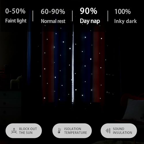 Image of XiDi Dream Star Blackout Curtains for Kids Rooms Girl Princess Curtain for Daughter Bedroom Window (Pink Grey Blue, W52 X L63)