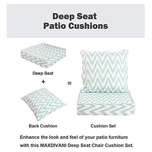 Wotu Outdoor Deep Seat Cushions For Patio Furniture, 24 X 24 X 5.5 Inch Comfort Lawn Chair Deep Seat Cushion, Blue White #TOP1