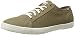 Keds Men's Roster LTT Canvas Sneaker