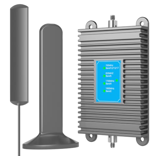 All-Carrier 5G/4G Outdoor Antenna Kit
