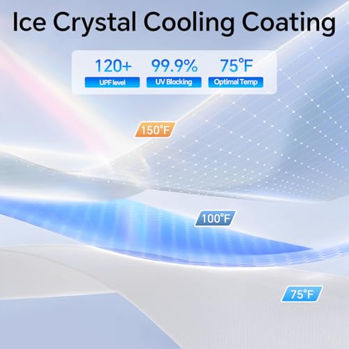 Image of Roof Glass Sunshade for Model Y Juniper Sunshade Heat Insulation Glass Roof Sun Shade UV Pretection Interior Accessories