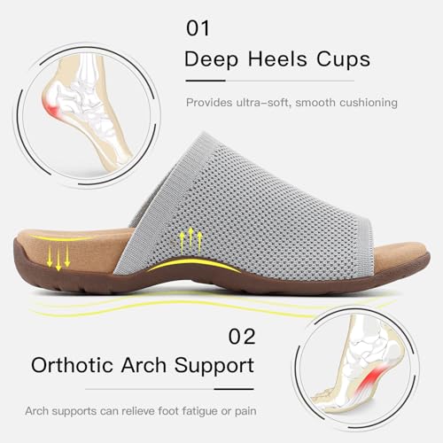 Image of BCSTUDIO Women Comfortable Orthopedic Flip Flops Sandals with Arch Support