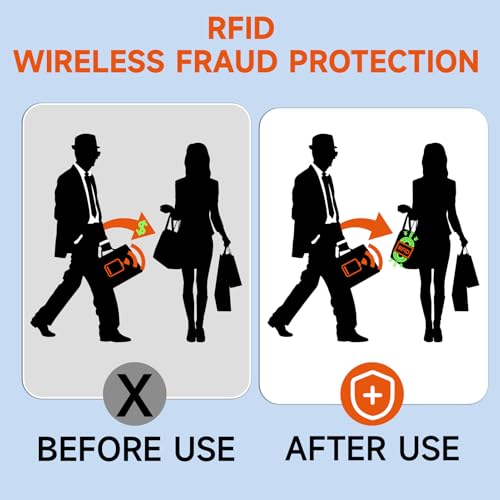 10 Pcs Credit Card Protector RFID Blocking Sleeves for Wallets Debit Card Blocker Identity Card Holder Set for Women Men Identity Theft Protection3