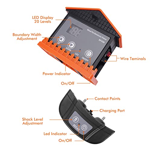 Wired-Electric-Dog-Fence-UndergroundAboveground-Pet-Containment-System-650Ft-Wire-Waterproof-Rechargeable-Collar-ShockTone-Correction-Support-2-Dogs - Cucciolini Doodles   Wired-Electric-Dog-Fence-UndergroundAboveground-Pet-Containment-System-650Ft-Wire-Waterproof-Rechargeable-Collar-ShockTone-Correction-Support-2-Dogs