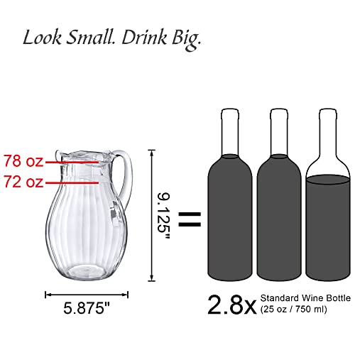 Amazing Abby - Bubbly Bandly - Acrylic Pitcher (72 Oz), Clear Plastic Water Pitcher With Lid, Fridge Jug, Bpa-Free, Shatter-Proof, Great For Iced Tea, Sangria, Lemonade, Juice, Milk, And More #TOP5