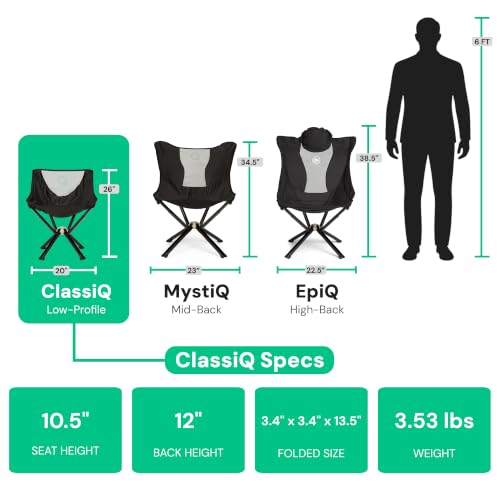 CLIQ Camping Chairs 2 Pack Sillas de Camping Plegables Ligeras con Bolsa de Transporte, Negro miniatura 2