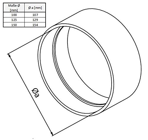 MKK - 18401-002 - Rohrverbinder Abluft Rohr Verbinder Verbindungsstück Kunststoff Lüftung Ø 125 mm