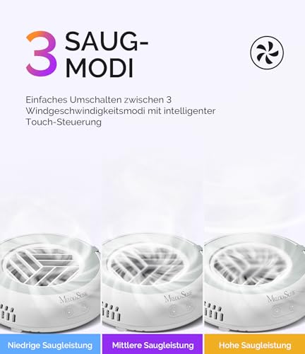 MelodySusie Pocket Nagelstaubsauger HProA, 6000RPM Leistungsstarke Staubabsaugung Nägel für Maniküre, Kompakter Nagelschleifstaub-Absauger mit 30 Wiederverwendbarem Filter für DIY & Studio, Weiß