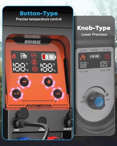 Kohree Helios 20 Pro, calentador de agua portátil para camping al aire libre miniatura 2