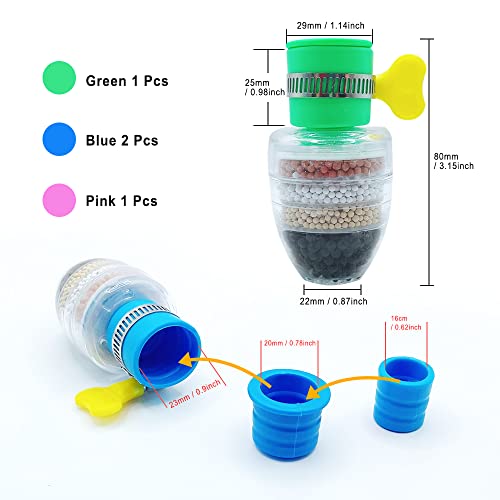 HLIWS Mehrschichtiger Feinfilter Wasserhahnfilter- 4 Stück Aktivkohle Spritzfest runder Wasserhahn Filter,für Küche Home Badezimmer(2 blau,1 grün,1 rosa)
