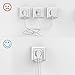 TESSAN Enchufe USB Pared, Ladron Enchufes (4000W) con Doble USB y 1...