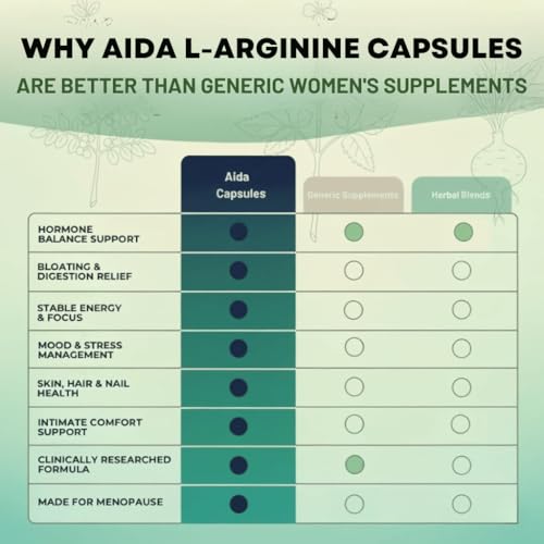 AidaVera Menopause Capsules Supplement