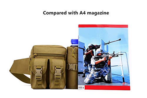 Yakmoo Marsupio Sportivo Impermeabile con Tasca