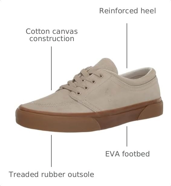 Image of POLO RALPH LAUREN Men's Faxon X Sneaker