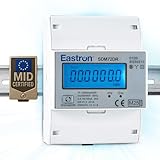 Eastron