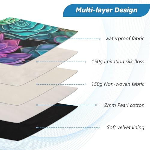 Funda para portátil 13-14 pulgadas impermeable con diseño colorido miniatura 4